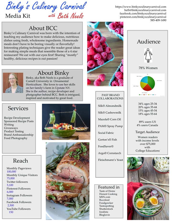 Media Kit image